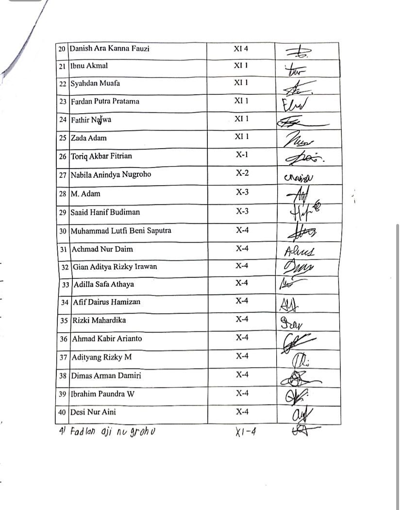 Absensi Peserta day 3 SMA Kesatrian 1 (1)